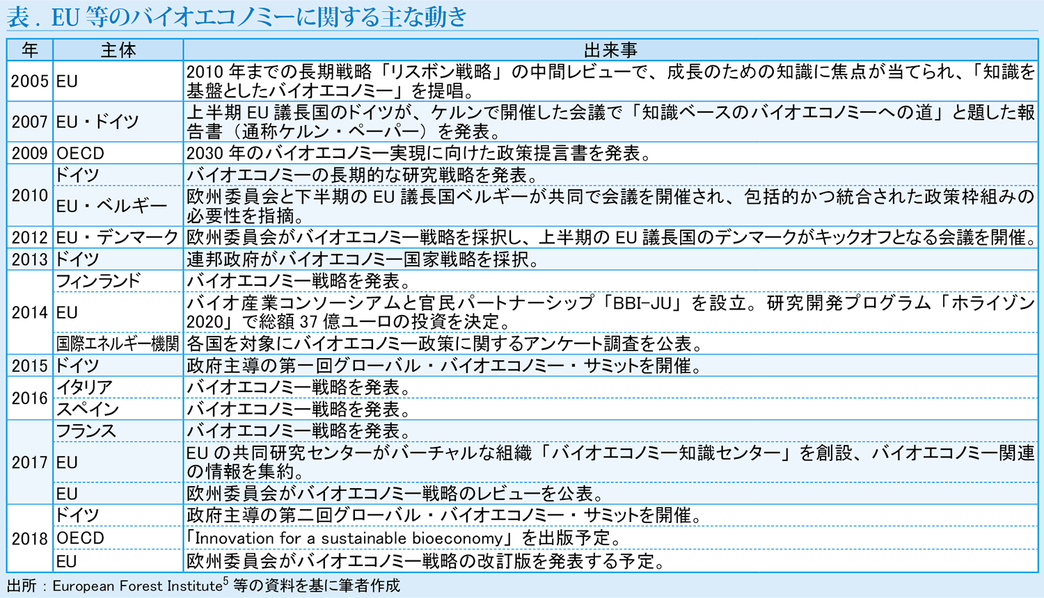 altテキスト